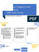 SCQ Tree Diagram and Hypothesis IBM Case Study: DWIKA WIDYANTAMA - 2006492420