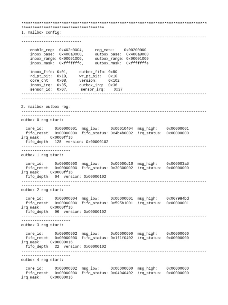 Mailbox Configuration and Status Report | PDF | Email | Information ...