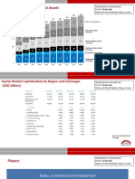 Asset-V1 IIMBx+FC250x+1T2016+type@asset+block@History of Stock Markets Players Funds Handout