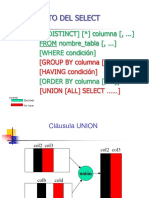 SQL2 BD 201