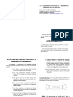 Diagram As de Fuerza Symo Mentos