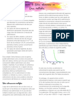 Administración de Bolus Intravenoso en Dosis Multiple