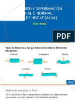 Parte Teoría - Esfuerzo Axial o Normal