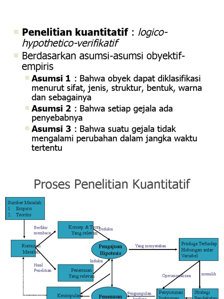 Metode Penelitian Kuantitatif Dan Jenis Jenis Penelitian Pdf Sains