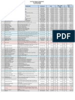 Pricelist+komp PDF Sanbe Farma 02-06-2020