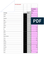 Mastery Data 2020-2021