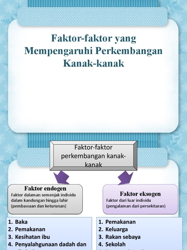 Faktor Faktor Yang Mempengaruhi Perkembangan Kanak Kanak