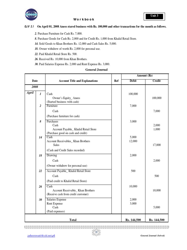 General Journal Transactions Workbook | PDF | Debits And Credits | Banks