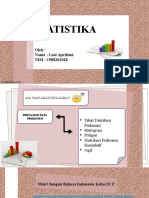 Presentasi Statistika Lusi