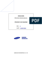Process Design Manual PFD Overview