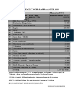 Dedouanement OPEL ZAFIRA