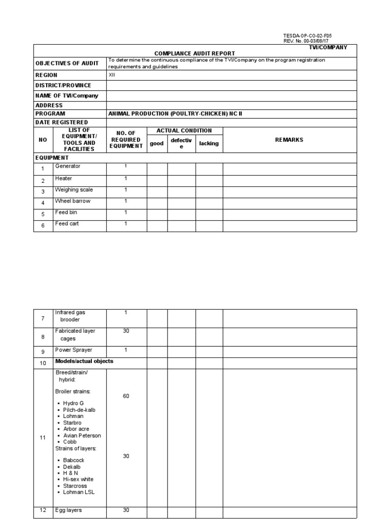 Animal Production (PoultryChicken) NC II PDF Audit Nature