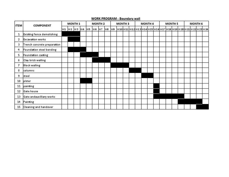 Work Programme B.wall Eltn | PDF | Technology & Engineering