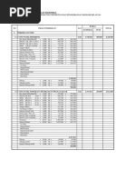 Harga Satuan Mdu 2011 | PDF | Electrical Connector | Electromagnetism