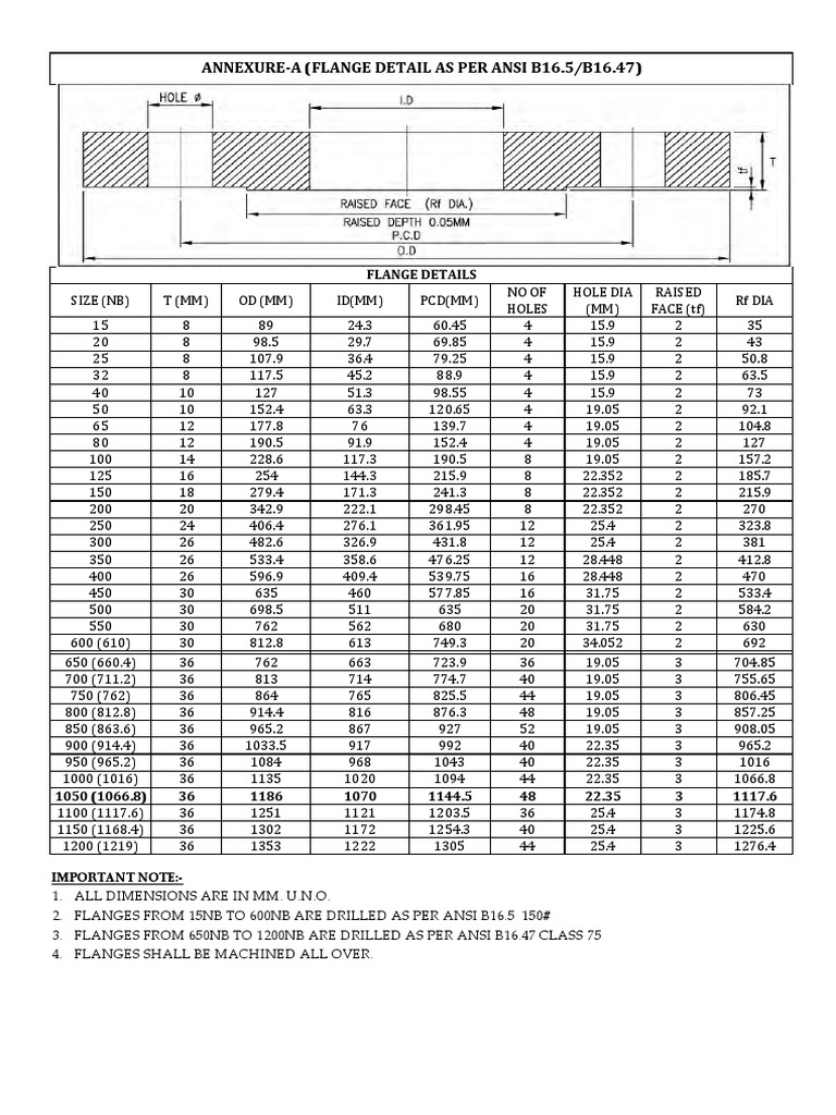 Annexure-A (Flange Details) | PDF | Metalworking | Mechanical Engineering