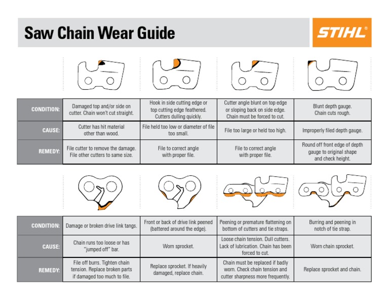 Stihl Chainsaw Chain Maintenance Guide | PDF | Industrial Processes ...
