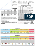 2020 MLC Group Course Schedule: Holidays