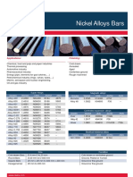 Nickel Alloys Bars: Niwire Industries