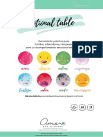 Emotional Table Castellà - EBook Guia de Uso Drive