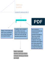 COMORIENCIA MAPA MENTAL 2