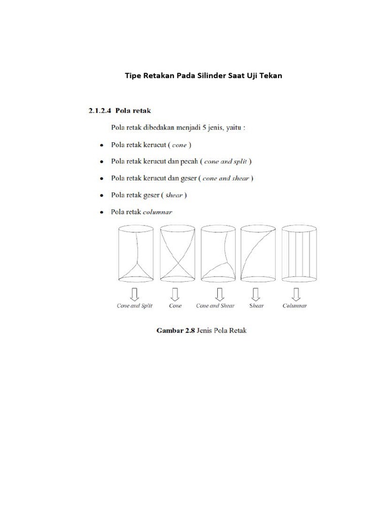 Tipe Retakan Silinder Beton (ASTM) | PDF
