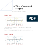 Graphs of Sine