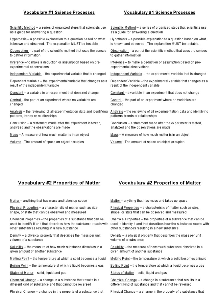 Science Glossary PDF Cell (Biology) Atomic Nucleus