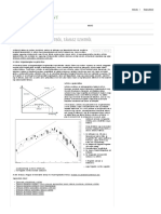 Árfolyam Letörése Alakzatból, Támasz Szintről - Tőzsde, Forex, Befektetés