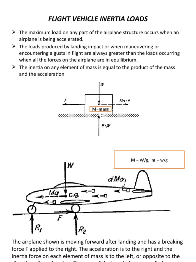Inertia Loads on Aircraft During Landing | PDF | Acceleration | Force
