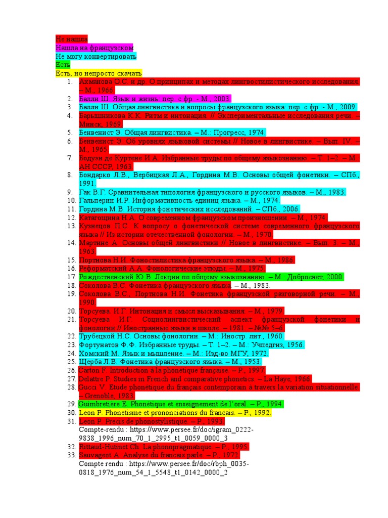 Литература 1 | PDF
