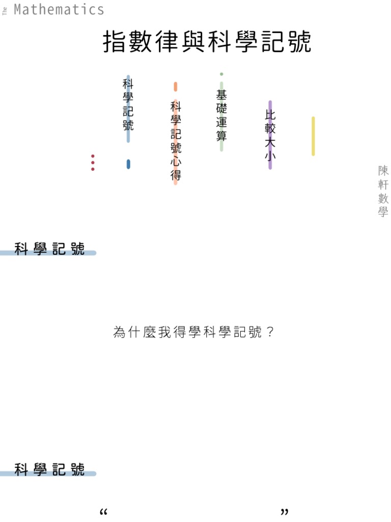科學記號＿懶人包| PDF