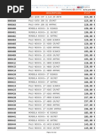 macho zed (@TerrazasZedrick) / Posts and Replies / X