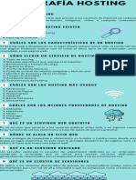 Infografía de Hosting