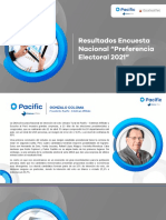 Encuesta Electoral Perú - Pacific - Escucha Al Perú 01.04.2021