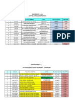 Total Personal Sabanagro-Sumitemp - DOTACIÓN