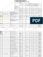 Del Monte, Buug, Zamboanga Sibugay Annual Implementation Plan/ Work and Financial Plan FY 2021