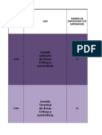 Tabla de Dilucion Hipoclorito de Sodio (1)