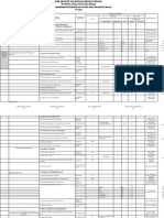 Del Monte, Buug, Zamboanga Sibugay Annual Implementation Plan/ Work and Financial Plan FY 2021