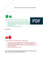 CS Signal