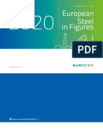 European Steel in Figures 2020