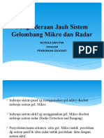 NICKOLA SAPUTRA_20045058_Penginderaan Jauh Sistem Gelombang Mikro dan Radar