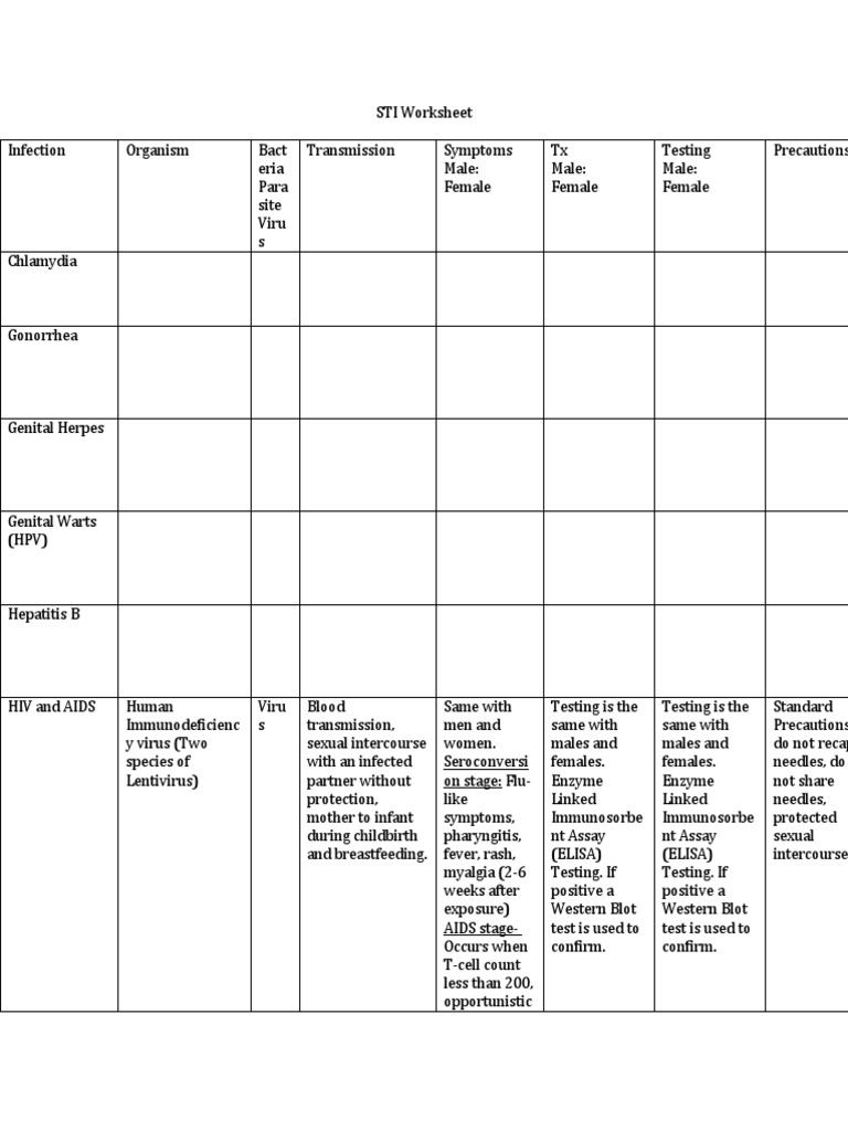 STI Worksheet 1 PDF Sexually Transmitted Infection Hiv