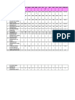 Data Kunjungan Puskesmas