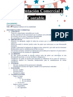 Documentación Comercial y Contable - 1ra Parte