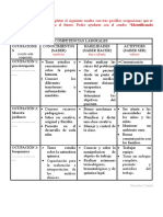 Competencias y Empleabilidad