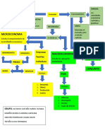 Mentefacto Economia