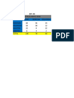 Control de Contenedores Exp.13