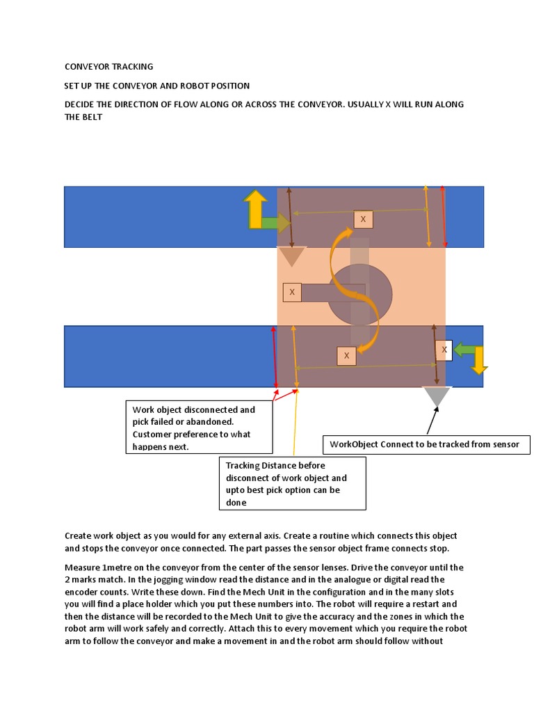 GUIDE | PDF | Equipment | Computer Engineering