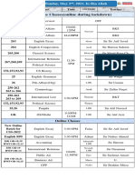 ON-Campus Classes (Online During Lockdown) : Batch # Subject Time Teacher