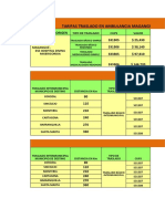Tarifas Traslados en Ambulancia